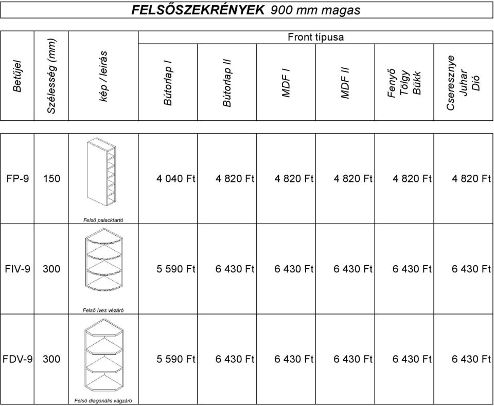 430 Ft 6 430 Ft 6 430 Ft 6 430 Ft Felső íves vézáró FDV-9 300 5 590