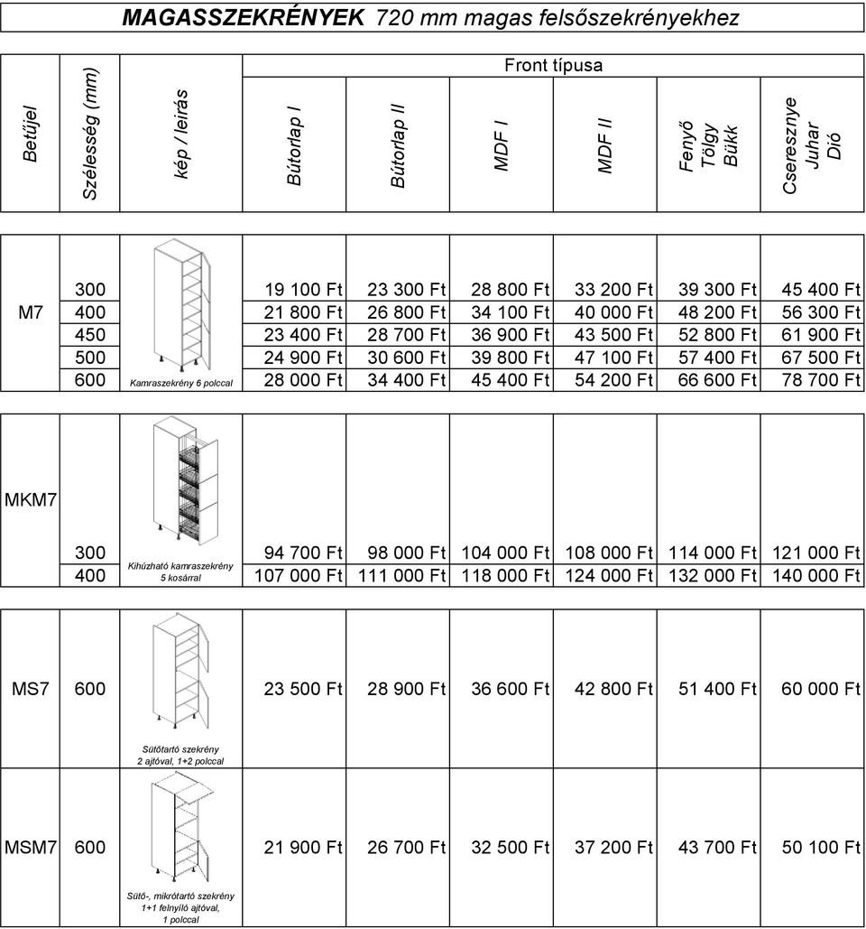 94 700 Ft 98 000 Ft 104 000 Ft 108 000 Ft 114 000 Ft 121 000 Ft 400 Kihúzható kamraszekrény 5 kosárral 107 000 Ft 111 000 Ft 118 000 Ft 124 000 Ft 132 000 Ft 140 000 Ft MS7 600 23 500 Ft 28 Ft 36