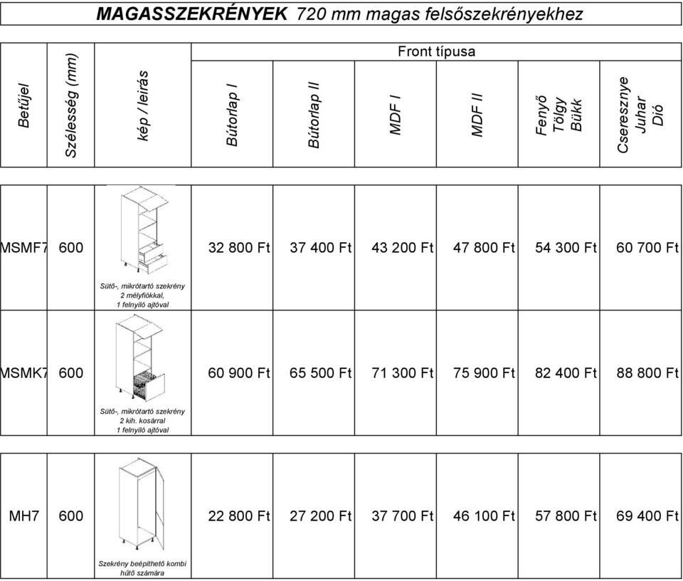 Ft 71 300 Ft 75 Ft 82 400 Ft 88 800 Ft Sütő-, mikrótartó szekrény 2 kih.