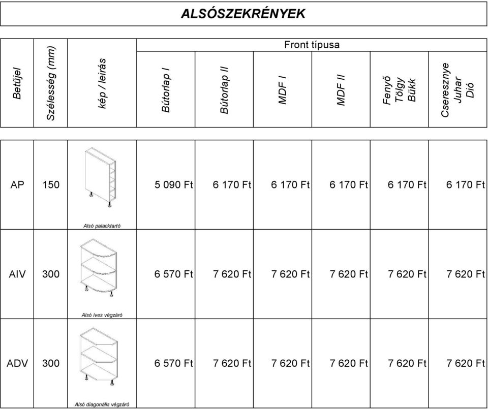 Ft 7 620 Ft 7 620 Ft 7 620 Ft Alsó íves végzáró ADV 300 6 570 Ft