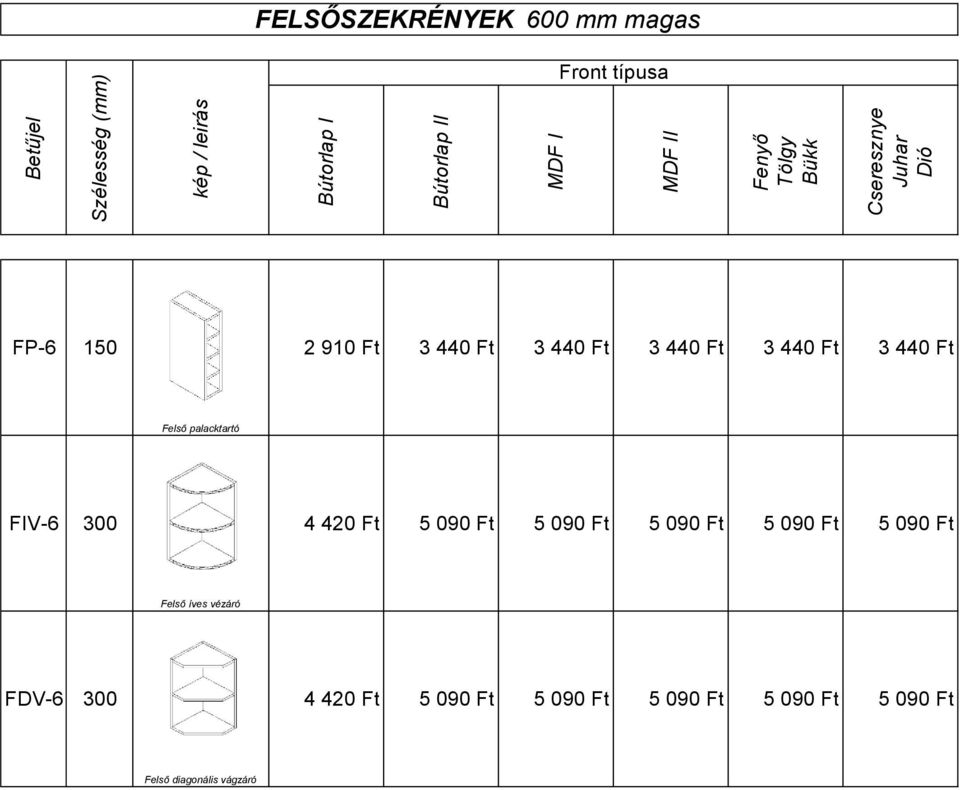 5 090 Ft 5 090 Ft 5 090 Ft 5 090 Ft Felső íves vézáró FDV-6 300 4 420