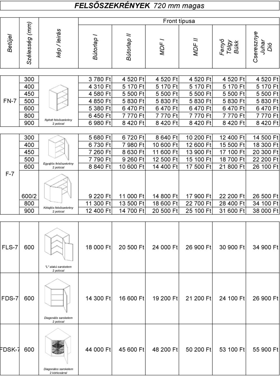 felsőszekrény 2 polccal 6 980 Ft 8 420 Ft 8 420 Ft 8 420 Ft 8 420 Ft 8 420 Ft 300 5 680 Ft 6 720 Ft 8 640 Ft 10 200 Ft 12 400 Ft 14 500 Ft 400 6 730 Ft 7 980 Ft 10 600 Ft 12 600 Ft 15 500 Ft 18 300