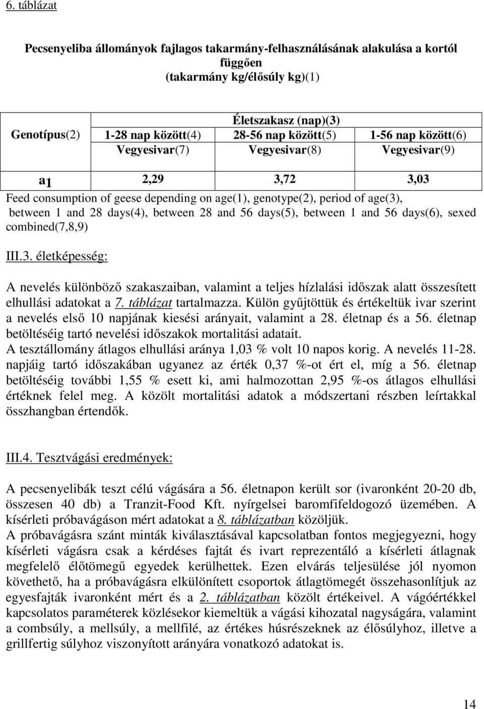 28 and 56 days(5), between 1 and 56 days(6), sexed combined(7,8,9) III.3. életképesség: A nevelés különböző szakaszaiban, valamint a teljes hízlalási időszak alatt összesített elhullási adatokat a 7.