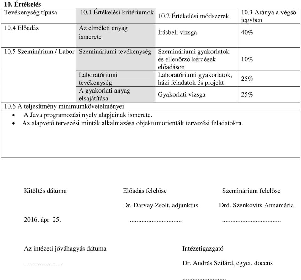 gyakorlati anyag elsajátítása Gyakorlati vizsga 25% 10.6 A teljesítmény minimumkövetelményei A Java programozási nyelv alapjainak ismerete.