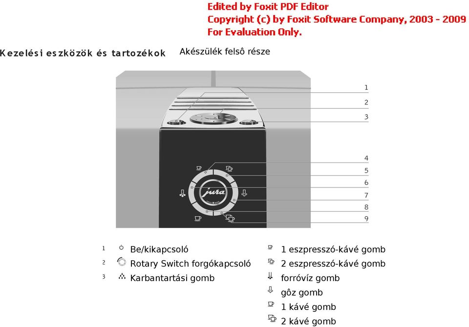 Rotary Switch forgókapcsoló 2 eszpresszó-kávé gomb