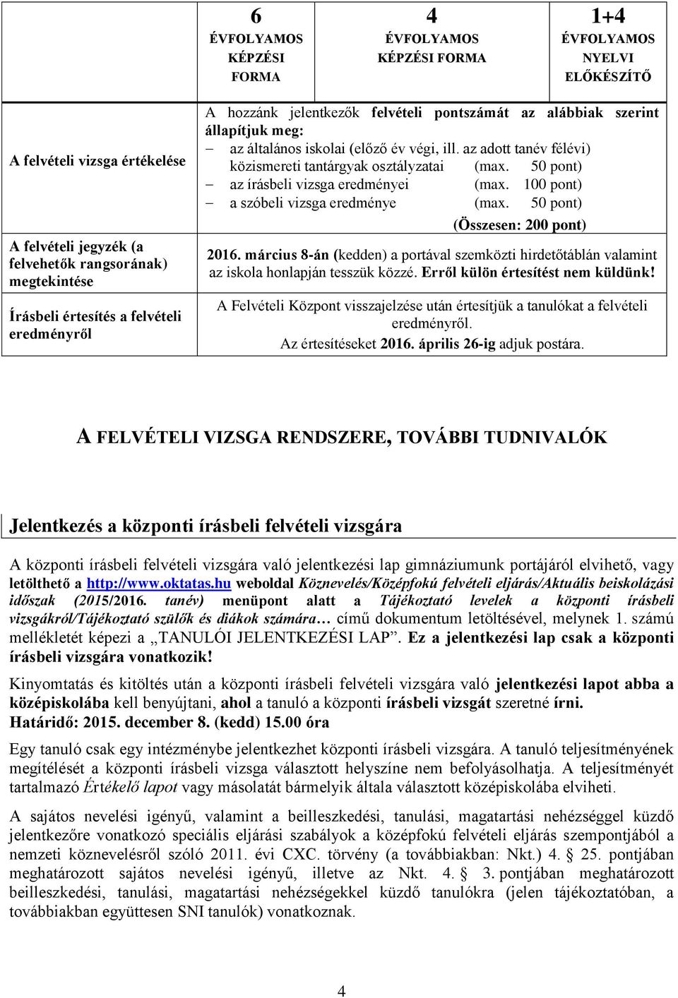 50 pont) az írásbeli vizsga eredményei (max. 100 pont) a szóbeli vizsga eredménye (max. 50 pont) (Összesen: 200 pont) 2016.