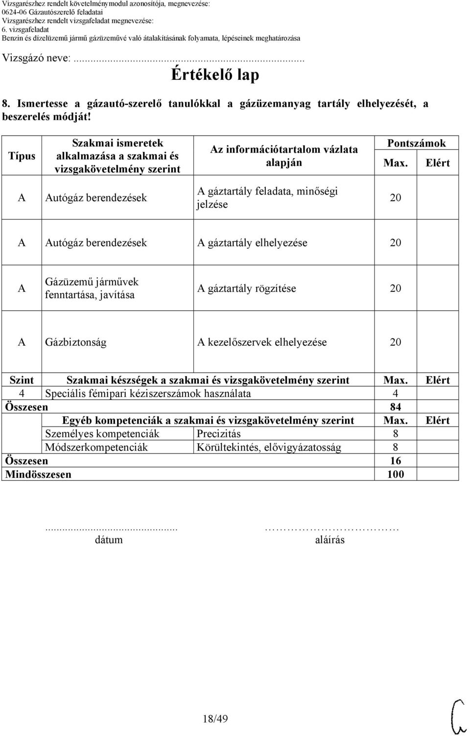 Elért utógáz berendezések gáztartály feladata, minőségi jelzése utógáz berendezések gáztartály elhelyezése gáztartály rögzítése Gázbiztonság kezelőszervek elhelyezése Szint Szakmai készségek a