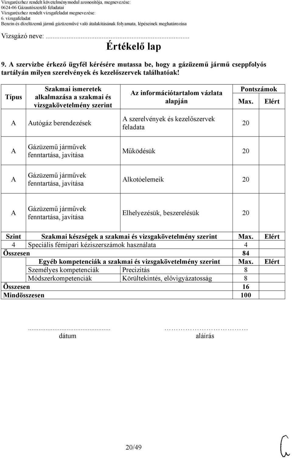 Elért utógáz berendezések szerelvények és kezelőszervek feladata Működésük lkotóelemeik Elhelyezésük, beszerelésük Szint Szakmai készségek a szakmai és vizsgakövetelmény szerint Max.