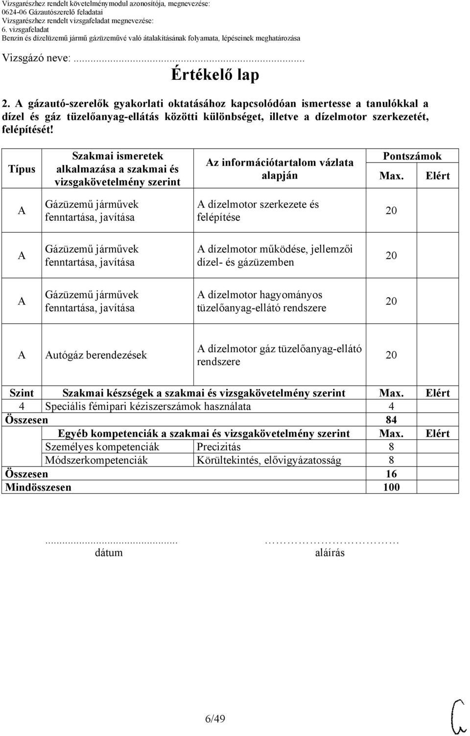 Típus Szakmai ismeretek alkalmazása a szakmai és vizsgakövetelmény szerint z információtartalom vázlata alapján Pontszámok Max.