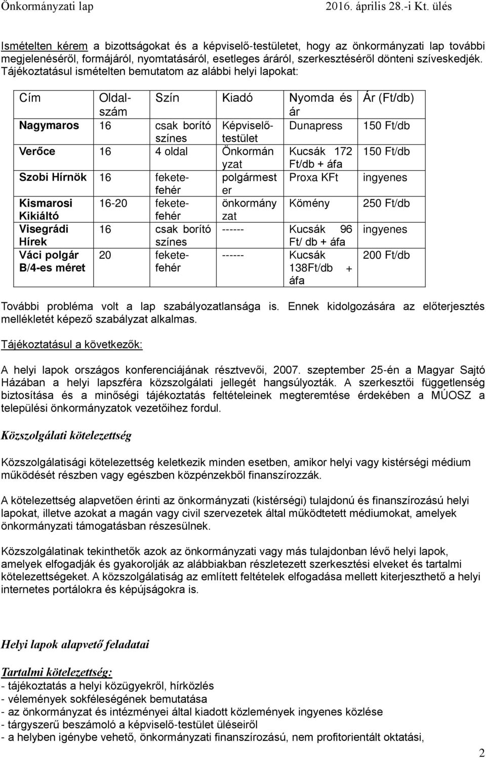 yzat Ft/db + áfa Szobi Hírnök 16 feketefehér polgármest Proxa KFt er Kismarosi 16-20 feketefehér önkormány Kömény Kikiáltó zat Visegrádi 16 csak borító ------ Kucsák 96 Hírek színes Ft/ db + áfa Váci