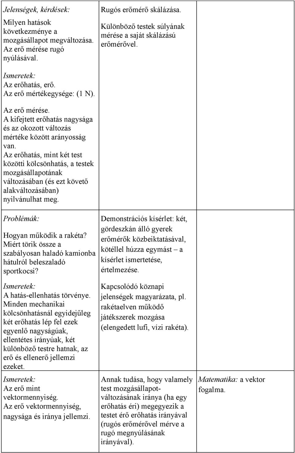 Az erőhatás, mint két test közötti kölcsönhatás, a testek mozgásállapotának változásában (és ezt követő alakváltozásában) nyilvánulhat meg. Problémák: Hogyan működik a rakéta?