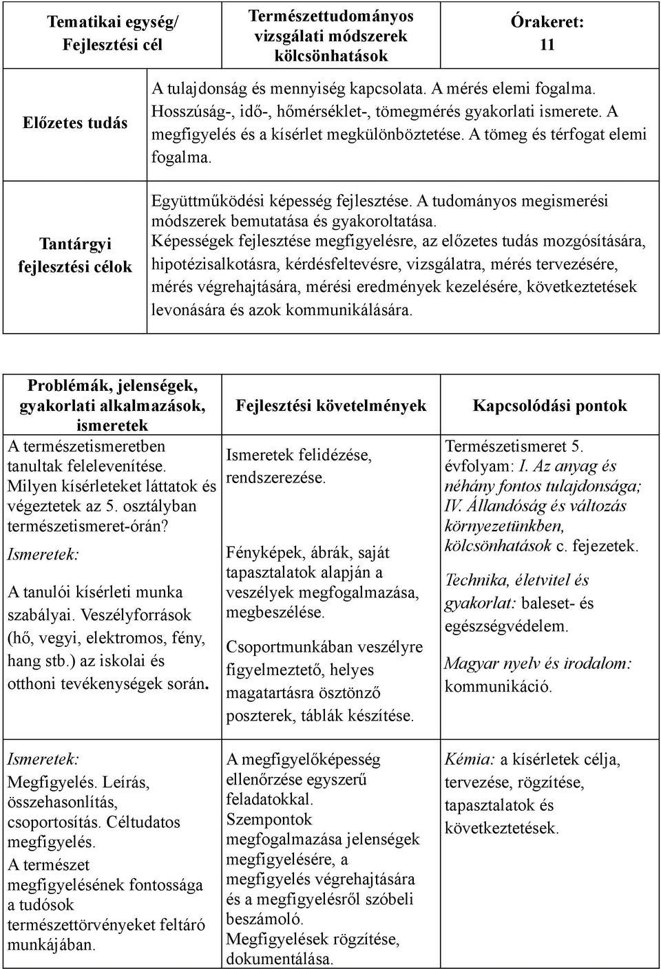 Tantárgyi fejlesztési célok Együttműködési képesség fejlesztése. A tudományos megismerési módszerek bemutatása és gyakoroltatása.