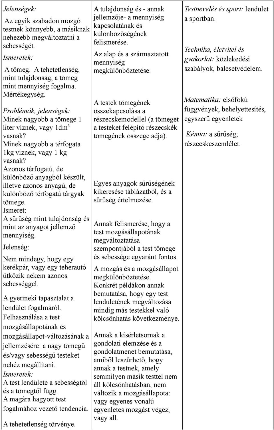 Azonos térfogatú, de különböző anyagból készült, illetve azonos anyagú, de különböző térfogatú tárgyak tömege. Ismeret: A sűrűség mint tulajdonság és mint az anyagot jellemző mennyiség.