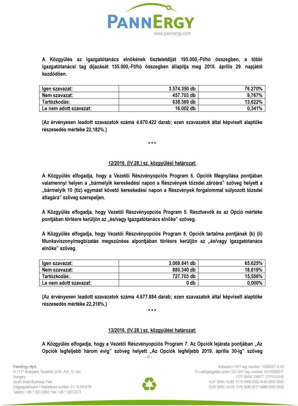 422 darab; ezen szavazatok által képviselt alaptőke részesedés mértéke 22,182%.) 12/2016. (IV.28.) sz. közgyűlési határozat: A Közgyűlés elfogadja, hogy a Vezetői Részvényopciós Program 6.