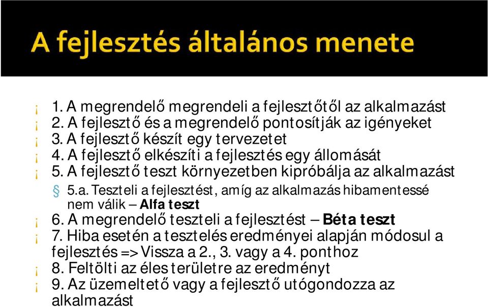 A megrendelő teszteli a fejlesztést Béta teszt 7. Hiba esetén a tesztelés eredményei alapján módosul a fejlesztés => Vissza a 2., 3. vagy a 4.