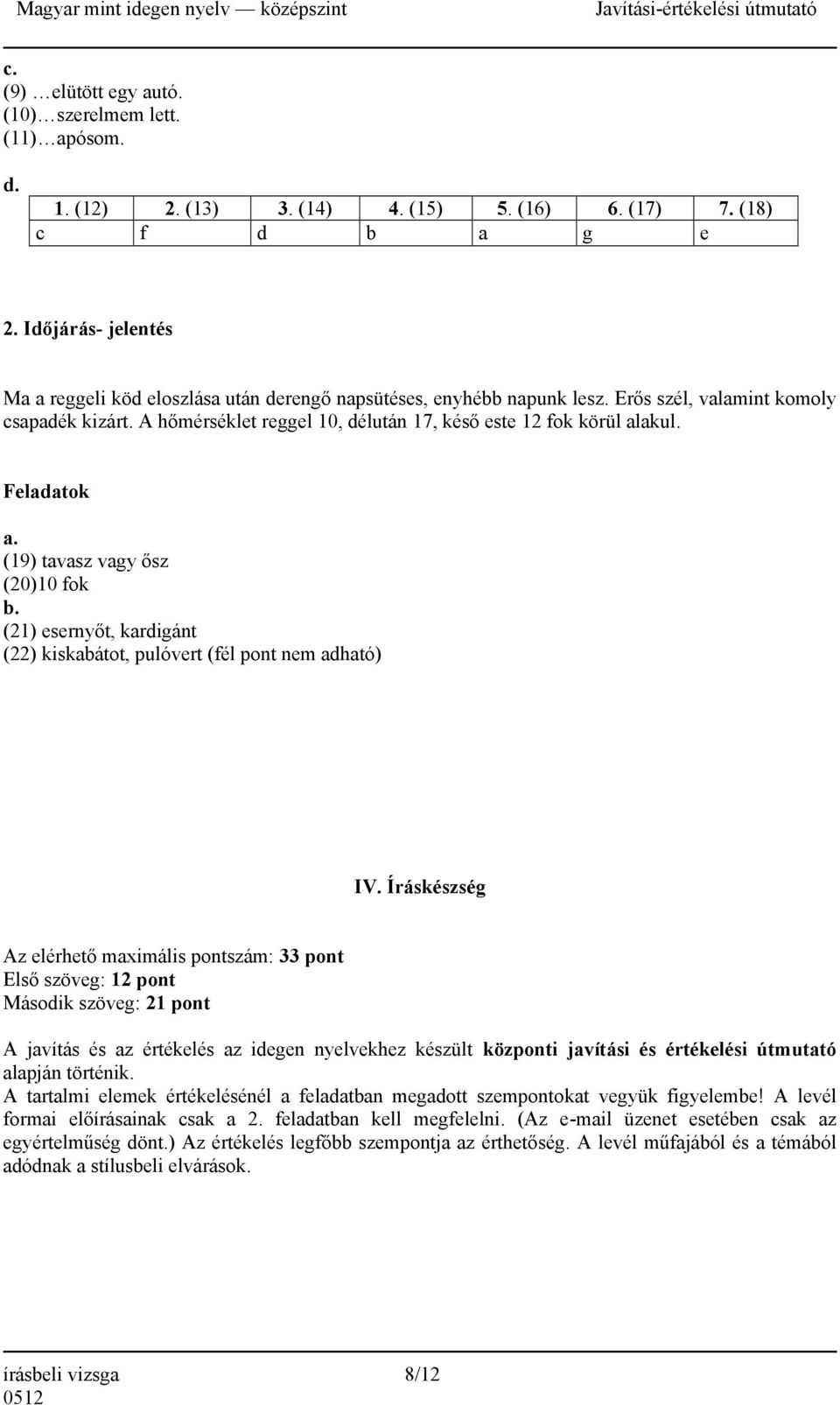 A hőmérséklet reggel 10, délután 17, késő este 12 fok körül alakul. Feladatok a. (19) tavasz vagy ősz (20)10 fok b. (21) esernyőt, kardigánt (22) kiskabátot, pulóvert (fél pont nem adható) IV.