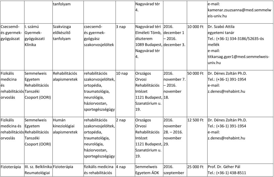 Nagyvárad ér 4. 10 000 F Dr. Szabó Aila egyeemi anár Tel.: (+36-1) 334-3186/52635-ös mellék ikarsag.gyer1@med.semmelweisuniv.