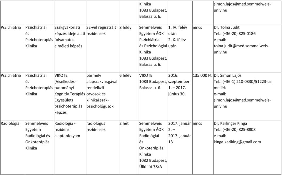 félév Pszichológiai uán 1083 Budapes, Balassa u. 6. Dr. Tolna Judi Tel.: (+36-20) 825-0186 olna.judi@med.semmelweisuniv.