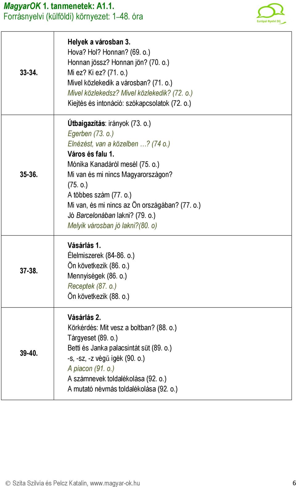 o.) Mi van és mi nincs Magyarországon? (75. o.) A többes szám (77. o.) Mi van, és mi nincs az Ön országában? (77. o.) Jó Barcelonában lakni? (79. o.) Melyik városban jó lakni?(80. o) Vásárlás 1.