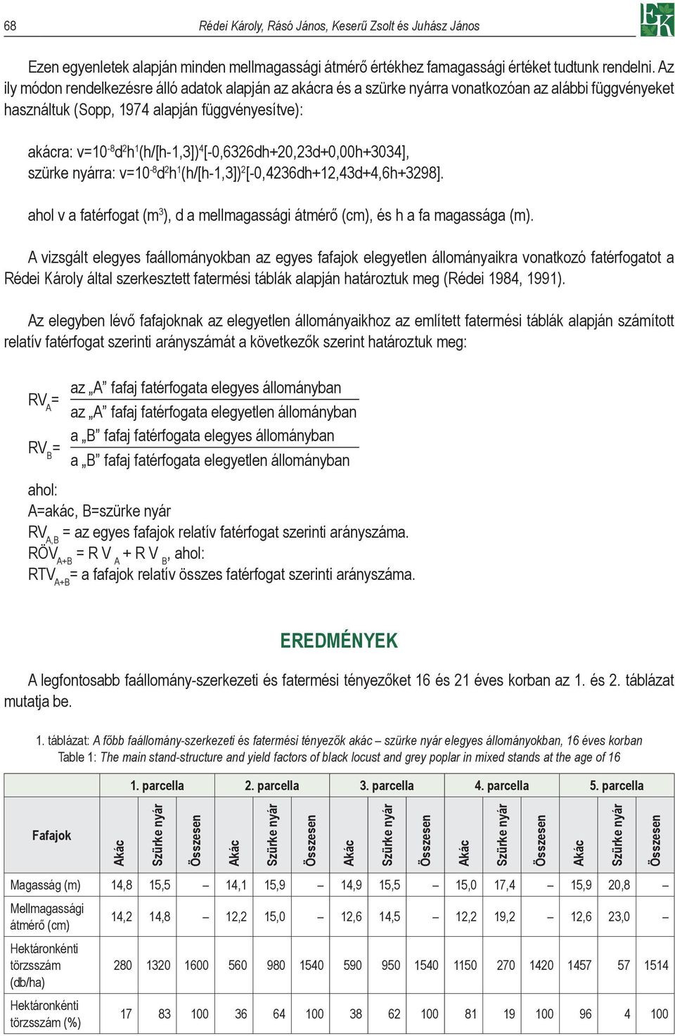 [-0,6326dh+20,23d+0,00h+3034], szürke nyárra: v=10-8 d 2 h 1 (h/[h-1,3]) 2 [-0,4236dh+12,43d+4,6h+3298]. ahol v a fatérfogat (m 3 ), d a mellmagassági átmérő (cm), és h a fa magassága (m).