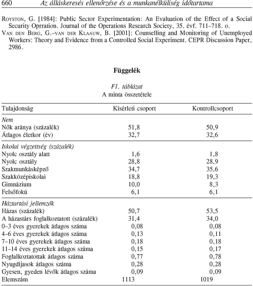 [2001]: Counselling and Monitoring of Unemployed Workers: Theory and Evidence from a Controlled Social Experiment. CEPR Discussion Paper, 2986. Függelék F1.