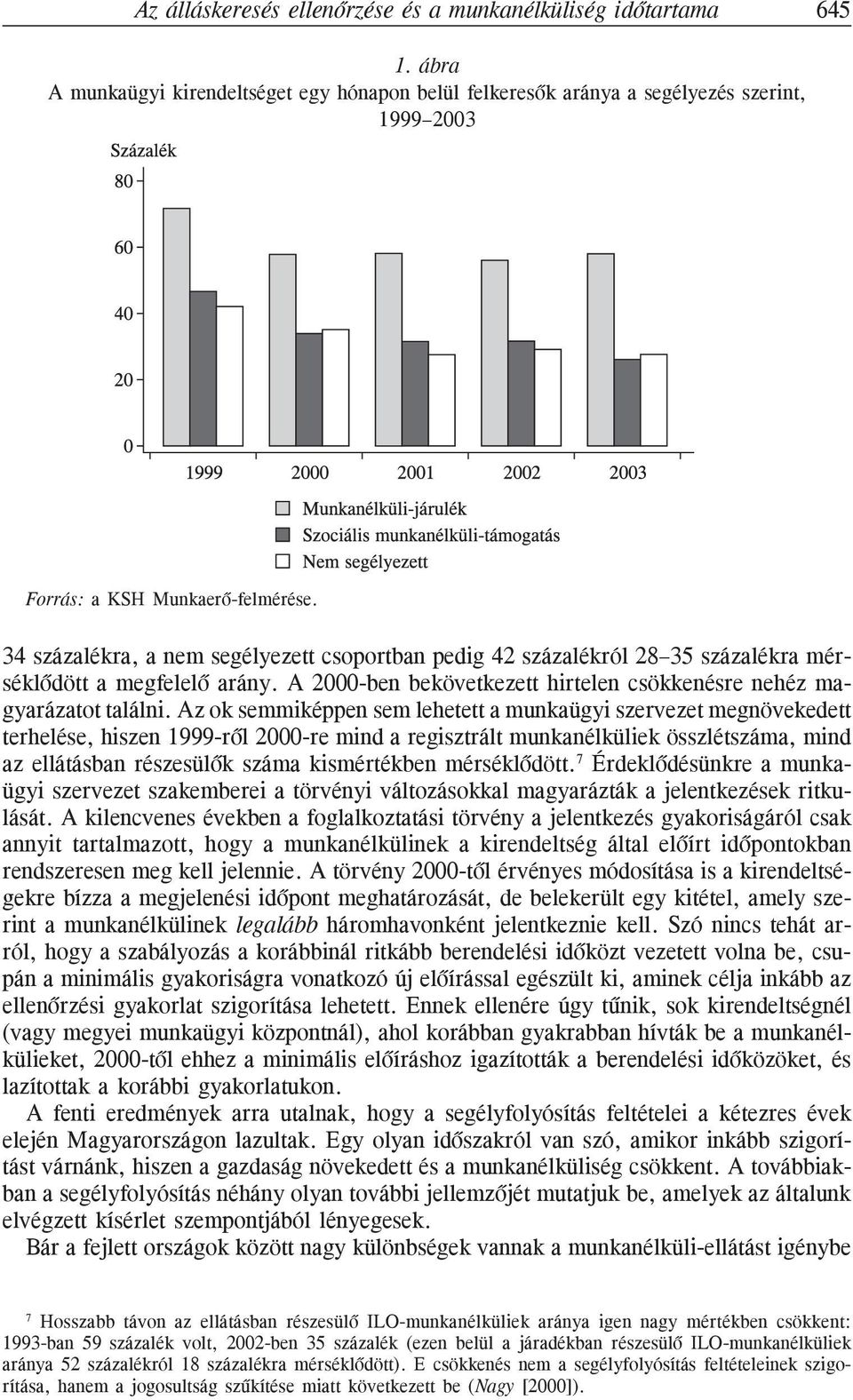 Az ok semmiképpen sem lehetett a munkaügyi szervezet megnövekedett terhelése, hiszen 1999-rõl 2000-re mind a regisztrált munkanélküliek összlétszáma, mind az ellátásban részesülõk száma kismértékben