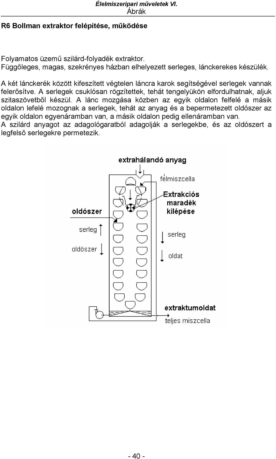 A serlegek csuklósan rögzítettek, tehát tengelyükön elfordulhatnak, aljuk szitaszövetből készül.