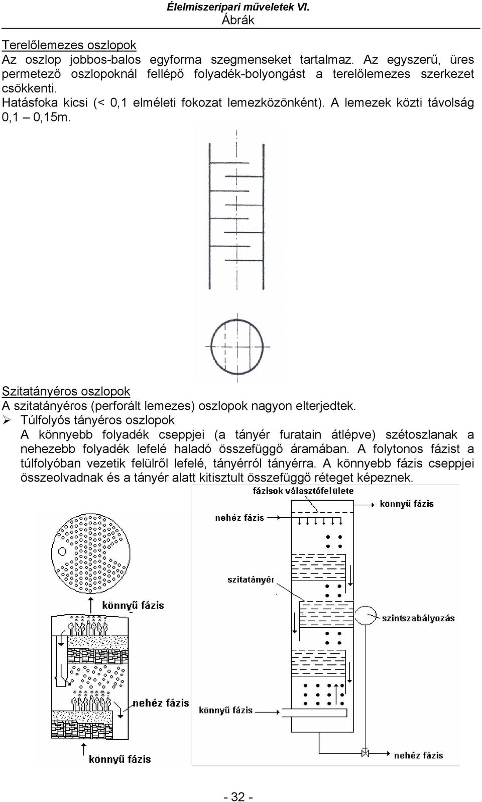 A lemezek közti távolság 0,1 0,15m. Szitatányéros oszlopok A szitatányéros (perforált lemezes) oszlopok nagyon elterjedtek.