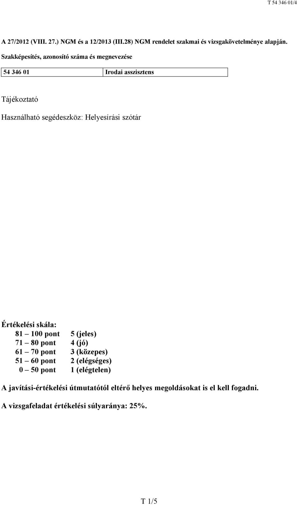 Helyesírási szótár Értékelési skála: 81 100 pont 5 (jeles) 71 80 pont 4 (jó) 61 70 pont 3 (közepes) 51 60 pont 2