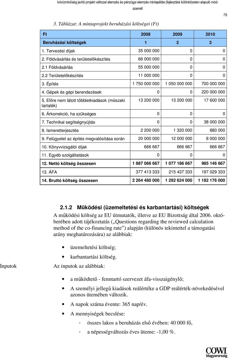 Elıre nem látott többletkiadások (mőszaki tartalék) 13 200 000 13 200 000 17 600 000 6. Árkorrekció, ha szükséges 0 0 0 7. Technikai segítségnyújtás 0 0 38 000 000 8.