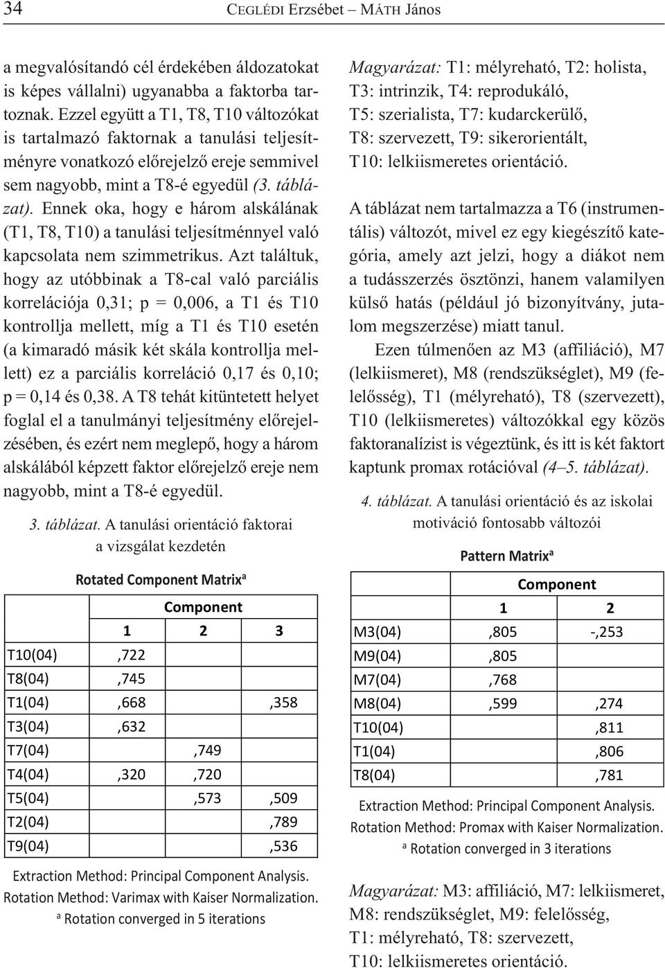 Ennek oka, hogy e három al skálának (T1, T8, T10) a tanulási teljesítménnyel való kapcsolata nem szimmetrikus.