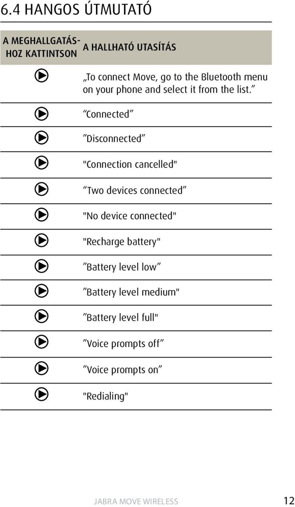 Connected Disconnected "Connection cancelled" Two devices connected "No device connected"