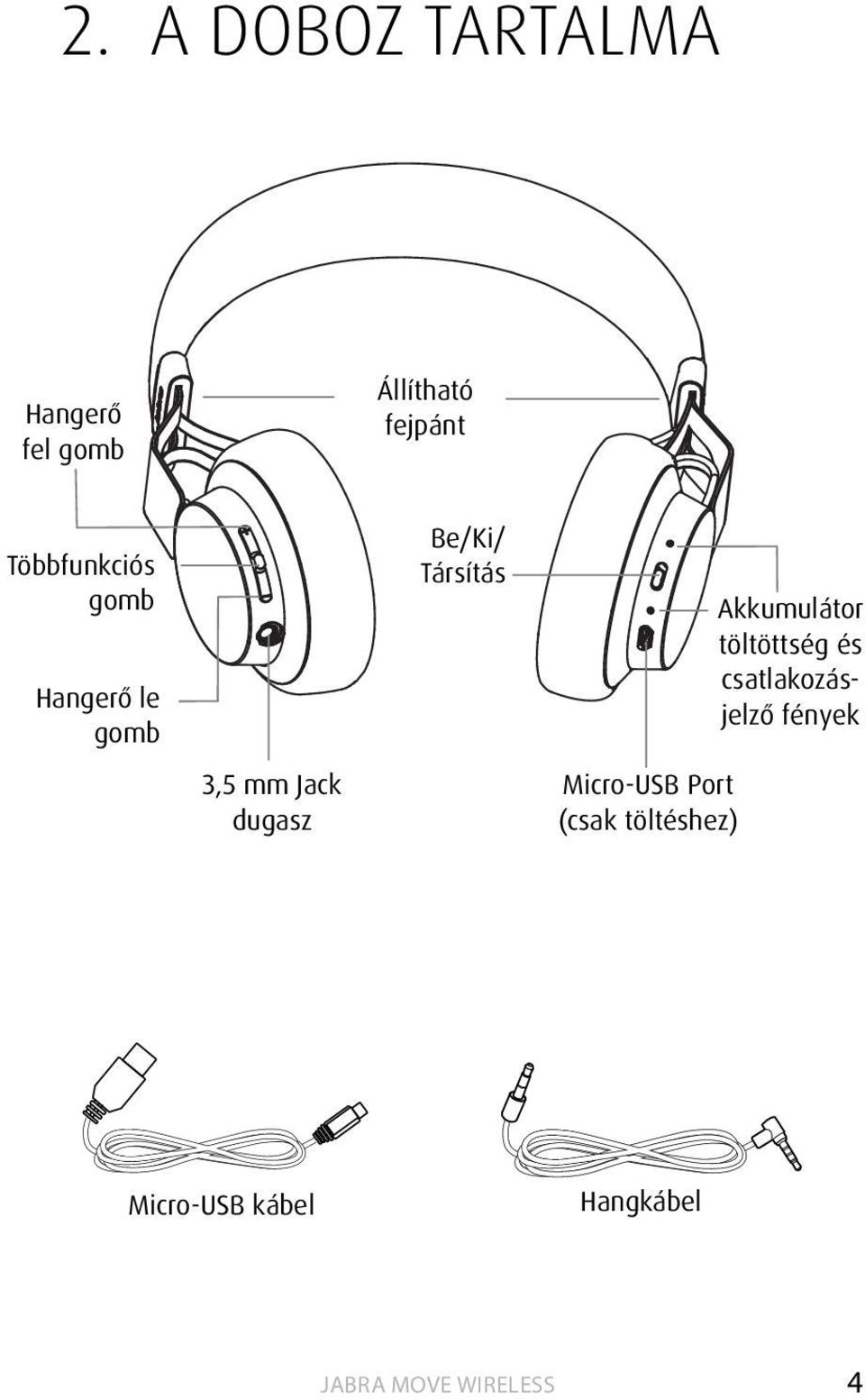 Be/Ki/ Társítás Micro-USB Port (csak töltéshez)