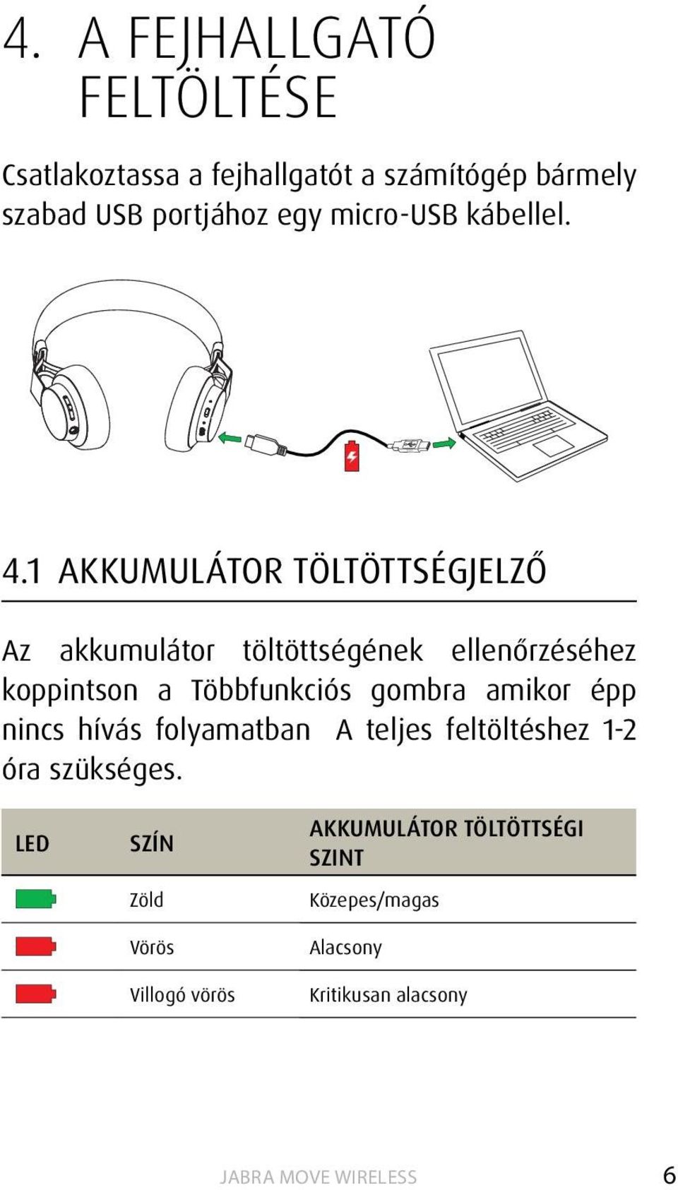 1 Akkumulátor töltöttségjelző Az akkumulátor töltöttségének ellenőrzéséhez koppintson a Többfunkciós