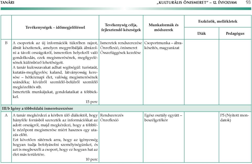 megfigyelés sének különböző lehetőségeit.