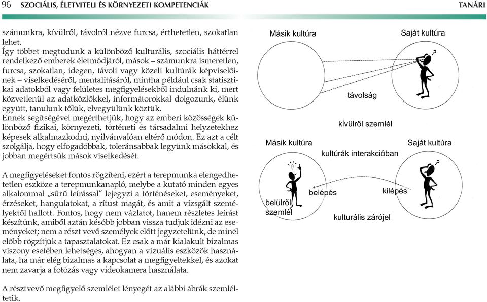 viselkedéséről, mentalitásáról, mintha például csak statisztiks kai adatokból vagy felületes megfigyelésekből indulnánk ki, mert közvetlenül az adatközlőkkel, informátorokkal dolgozunk, élünk együtt,