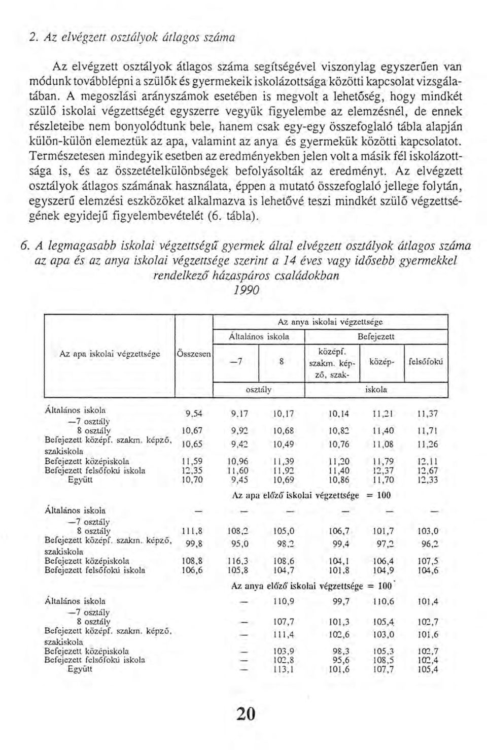 A megoszlási arányszámok esetében is megvolt a lehetőség, hogy mindkét szülő iskolai végzettségét egyszerre vegyük figyelembe az elemzésnél, de ennek részleteibe nem bonyolódtunk bele, hanem csak