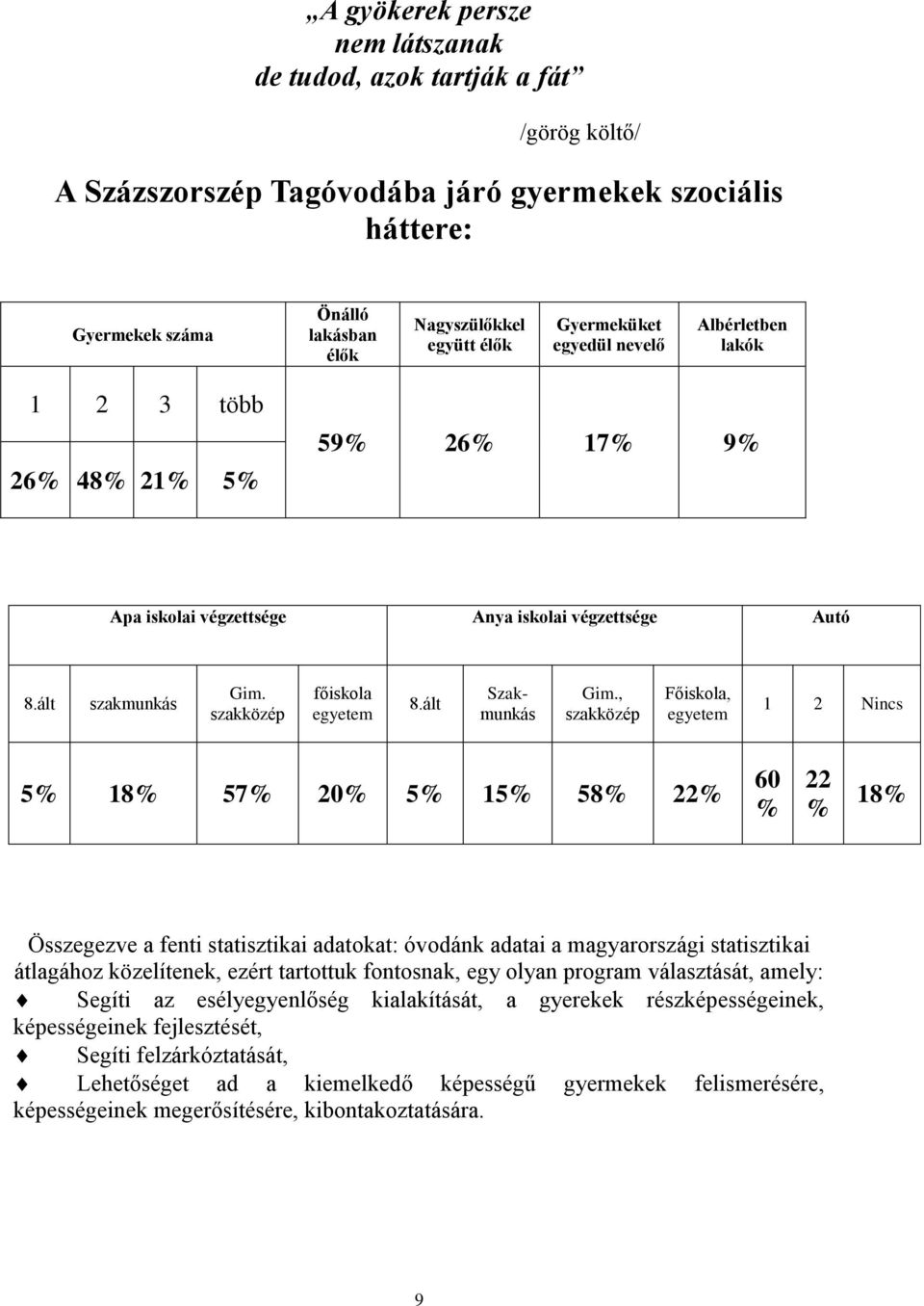 ált Szakmunkás Gim.