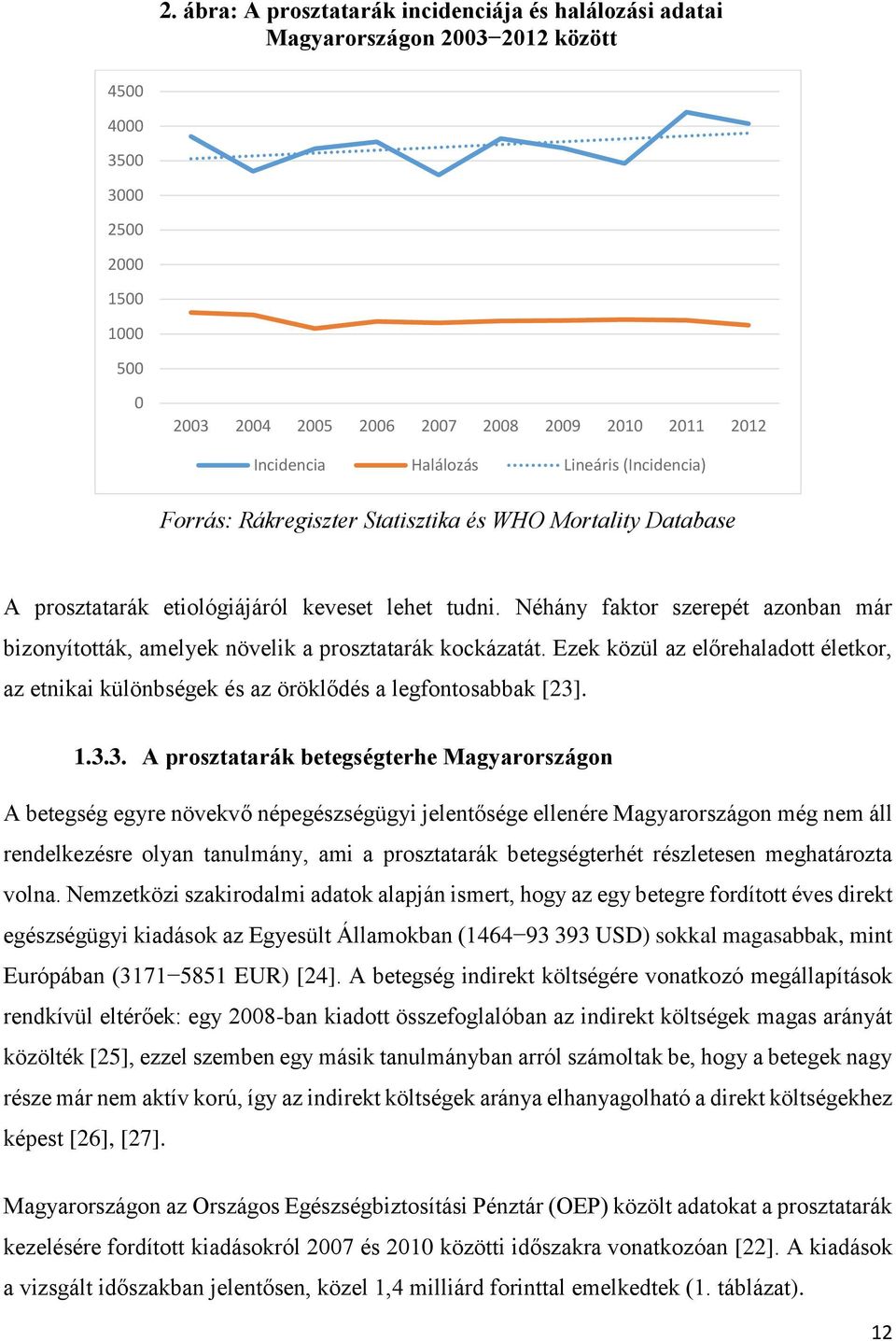 Néhány faktor szerepét azonban már bizonyították, amelyek növelik a prosztatarák kockázatát. Ezek közül az előrehaladott életkor, az etnikai különbségek és az öröklődés a legfontosabbak [23]