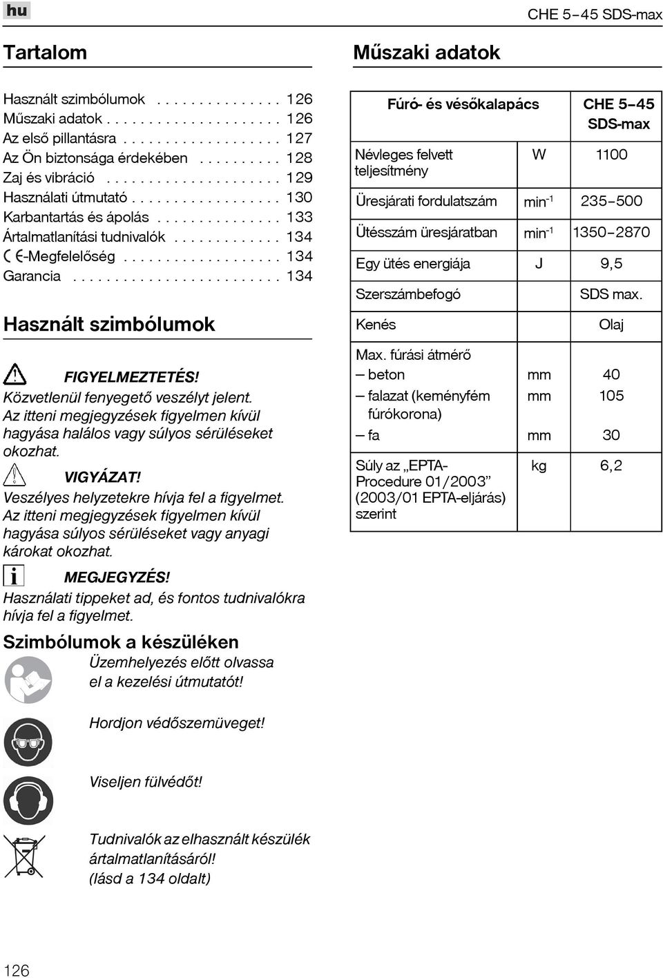 ........................ 134 Használt szimbólumok Fúró- és vésõkalapács Névleges felvett teljesítmény CHE 545 SDS-max W 1100 Üresjárati fordulatszám min -1 235500 Ütésszám üresjáratban min -1