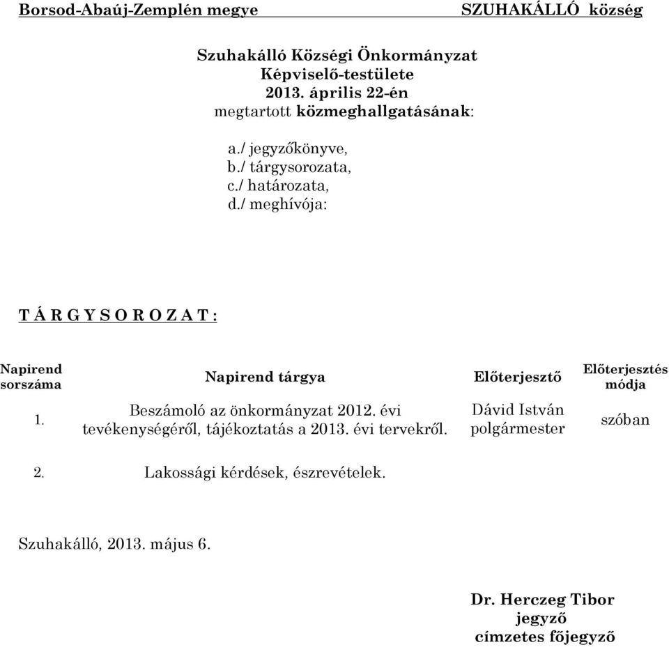 / meghívója: T Á R G Y S O R O Z A T : Napirend sorszáma Napirend tárgya Előterjesztő Előterjesztés módja 1.