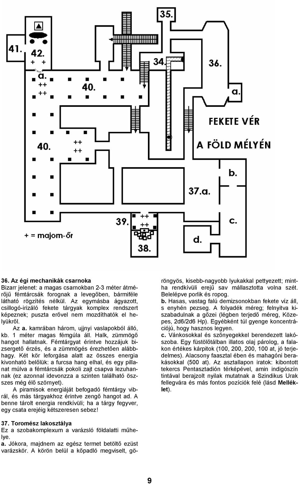 1 méter magas fémgúla áll. Halk, zümmögő hangot hallatnak. Fémtárgyat érintve hozzájuk bizsergető érzés, és a zümmögés érezhetően alábbhagy.