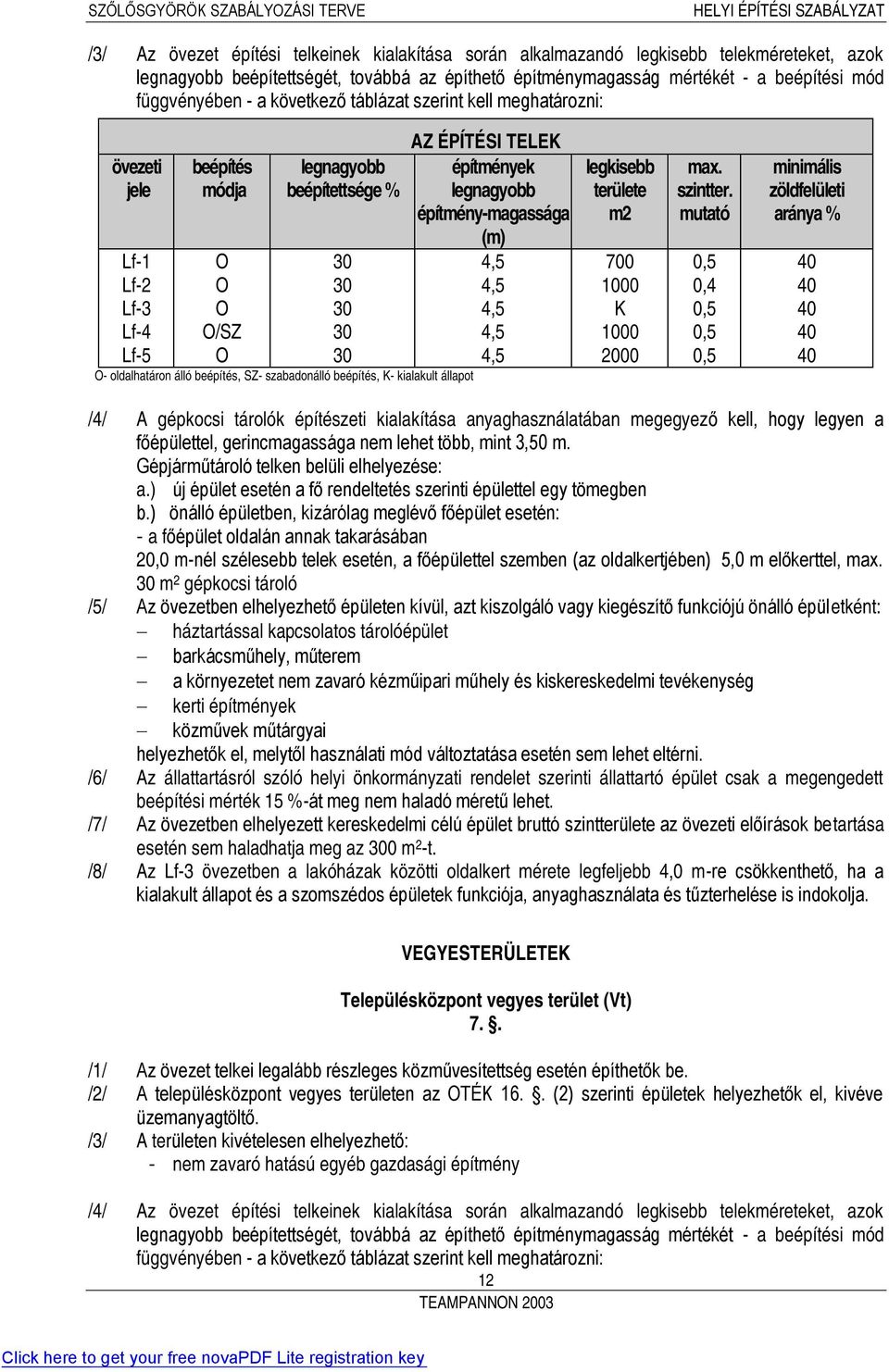 minimális jele módja beépítettsége % legnagyobb építmény-magassága (m) területe m2 szintter.