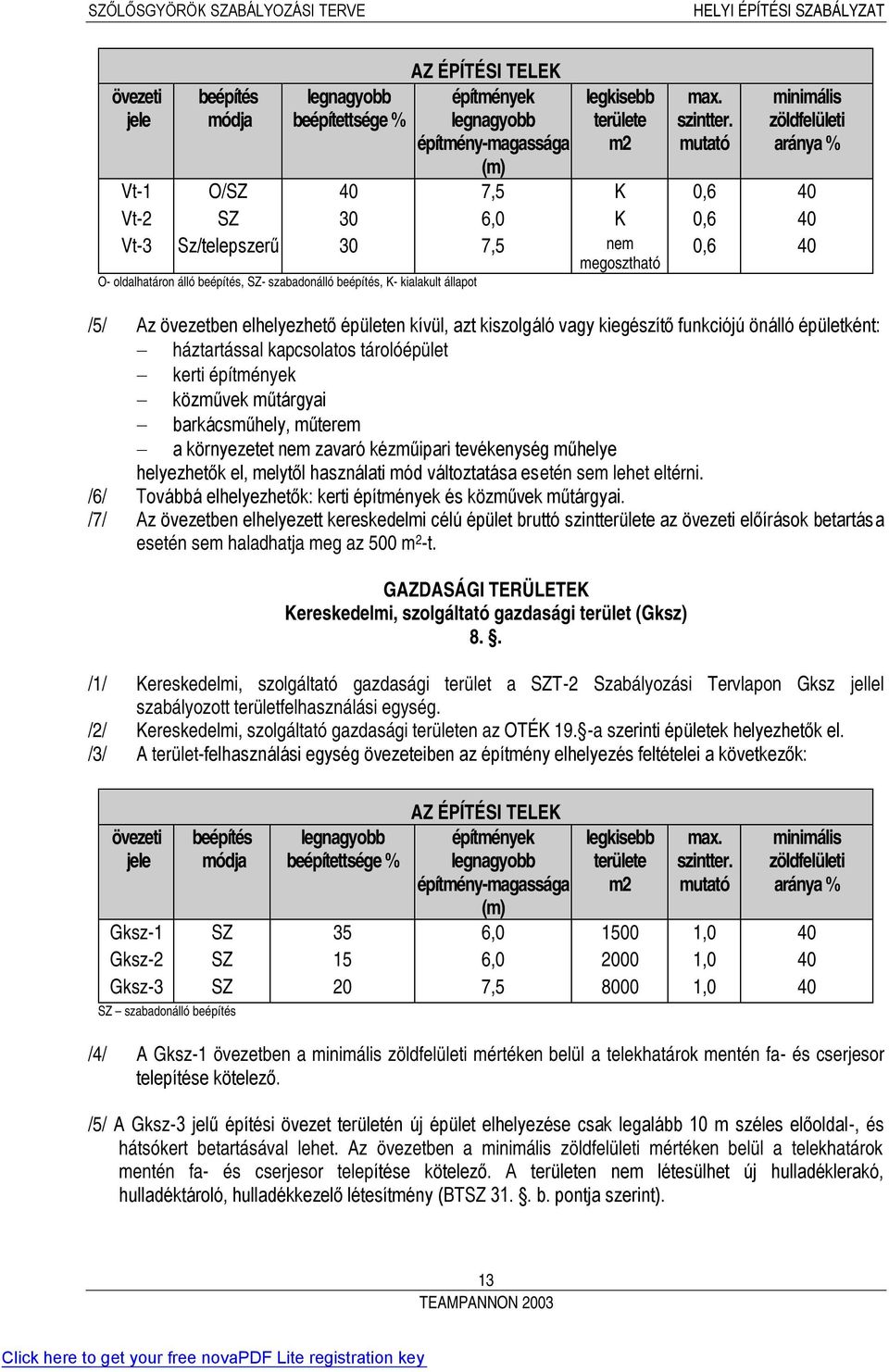 kialakult állapot /5/ Az övezetben elhelyezhető épületen kívül, azt kiszolgáló vagy kiegészítő funkciójú önálló épületként: háztartással kapcsolatos tárolóépület kerti építmények közművek műtárgyai