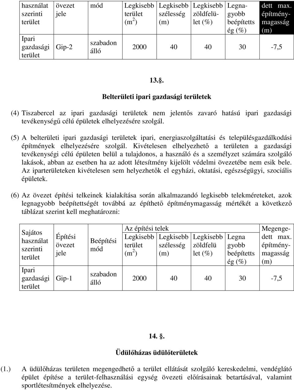 (5) A beli ipari gazdasági ek ipari, energiaszolgáltatási és településgazdálkodási építmények elhelyezésére szolgál.