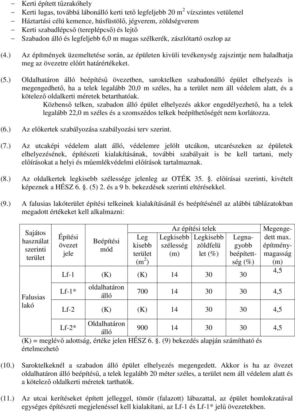 ) Az építmények üzemeltetése során, az épületen kivüli tevékenység zajszintje nem haladhatja meg az övezetre előírt határértékeket. (5.