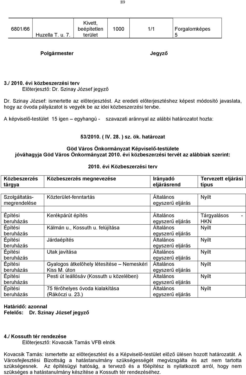 A képviselő-testület 15 igen egyhangú - szavazati aránnyal az alábbi határozatot hozta: 53/2010. ( IV. 28. ) sz. ök. határozat jóváhagyja Göd Város Önkormányzat 2010.