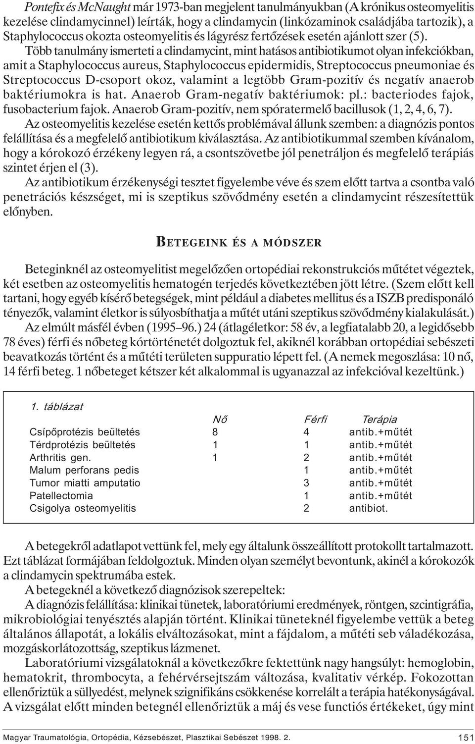 Több tanulmány ismerteti a clindamycint, mint hatásos antibiotikumot olyan infekciókban, amit a Staphylococcus aureus, Staphylococcus epidermidis, Streptococcus pneumoniae és Streptococcus D-csoport