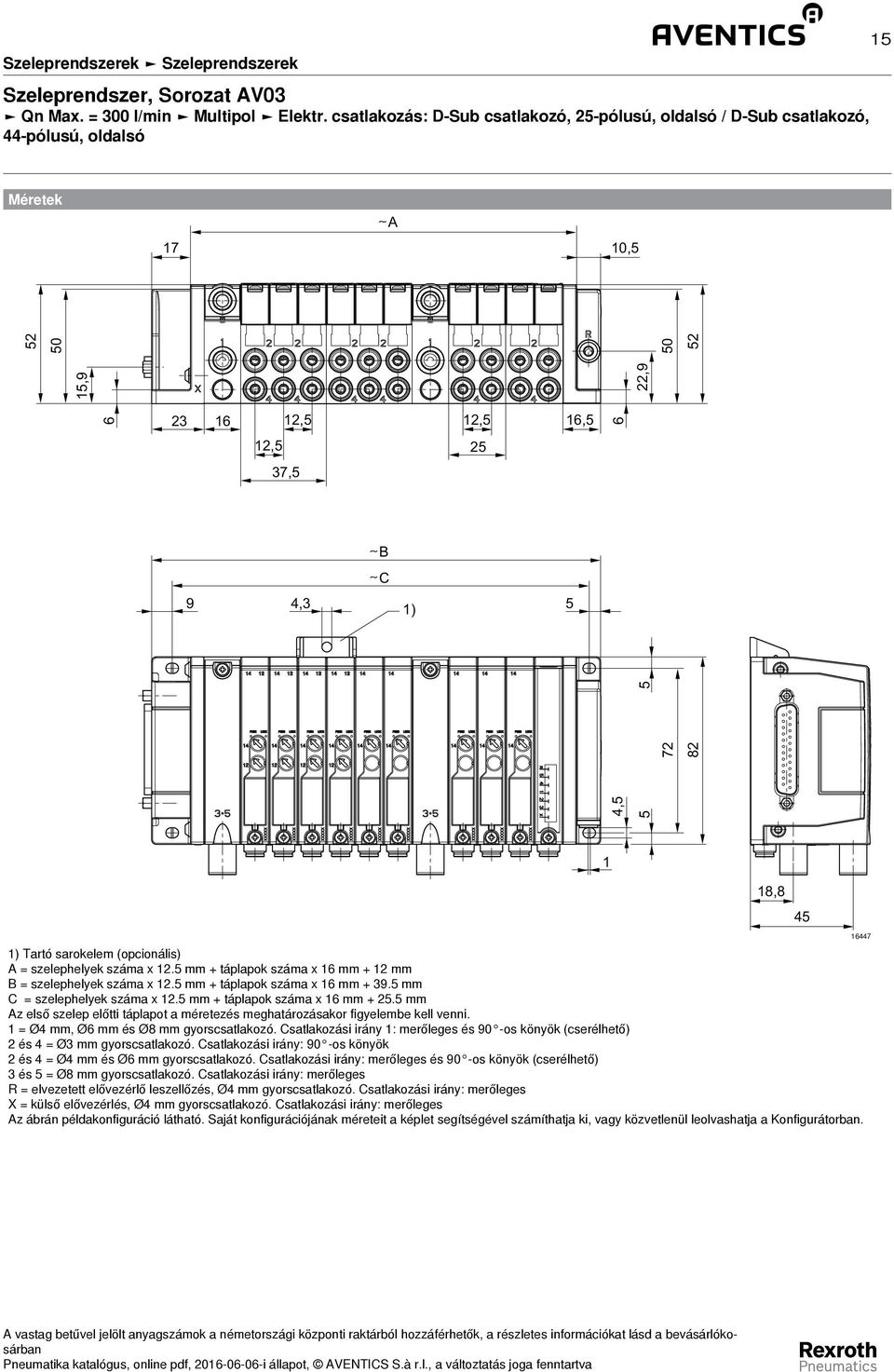 szelephelyek száma x.5 mm + táplapok száma x 6 mm + mm B = szelephelyek száma x.5 mm + táplapok száma x 6 mm + 9.5 mm C = szelephelyek száma x.5 mm + táplapok száma x 6 mm + 5.