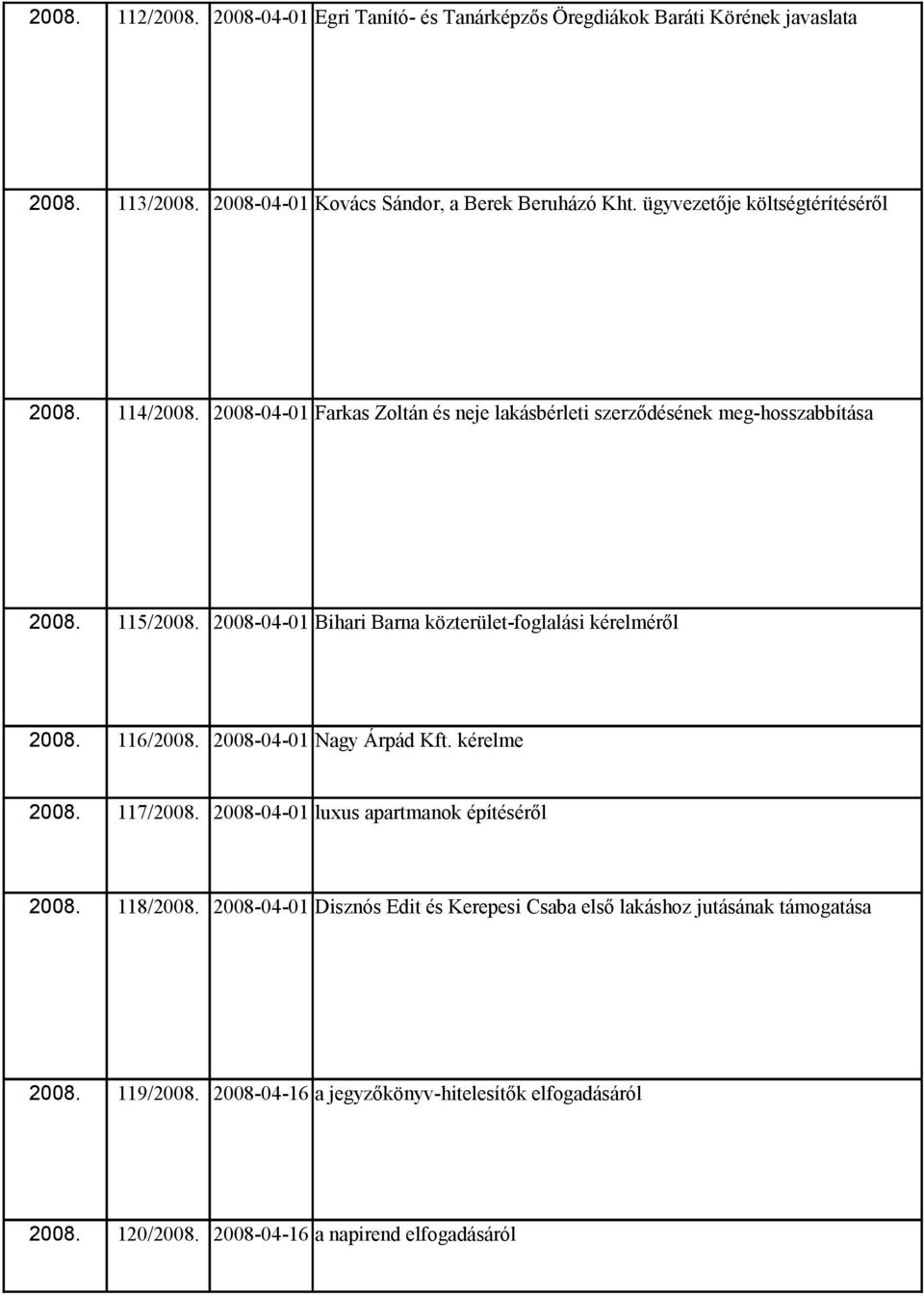 2008-04-01 Bihari Barna közterület-foglalási kérelméről 2008. 116/2008. 2008-04-01 Nagy Árpád Kft. kérelme 2008. 117/2008. 2008-04-01 luxus apartmanok építéséről 2008.